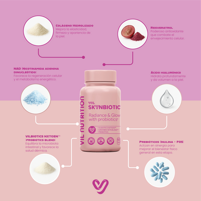 Vitta Vil SkynBiotic™ – El probiótico que ilumina tu piel desde adentro y reestablece el brillo de tu rostro