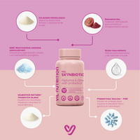 Vitta Vil SkynBiotic™ – El probiótico que ilumina tu piel desde adentro y reestablece el brillo de tu rostro