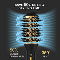 **Cepillo Térmico 3 en 1 para Cabello Rizado, Afro y Voluminoso Alizz 3.0™**
